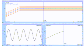 Dynamic Performance and Optimization Strategies for High-Frequency Vibration Tables in Environmental Testing