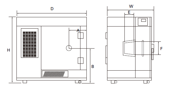 Understanding Temperature and Humidity Cycles in Climatic Testing