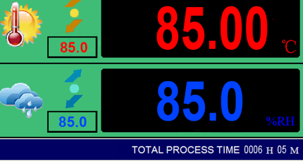 Modular and Portable Environmental Test Systems: Compact Chambers Redefining R