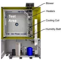 Your First Climate Chamber Purchase Made Simple: 10 Practical Tips