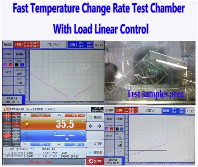 Why Temperature Soak Time Is More Important Than Ramp Rate for Reliability Engineers Why Temperature Soak Time Is More Important Than Ramp Rate for Reliability Engineers